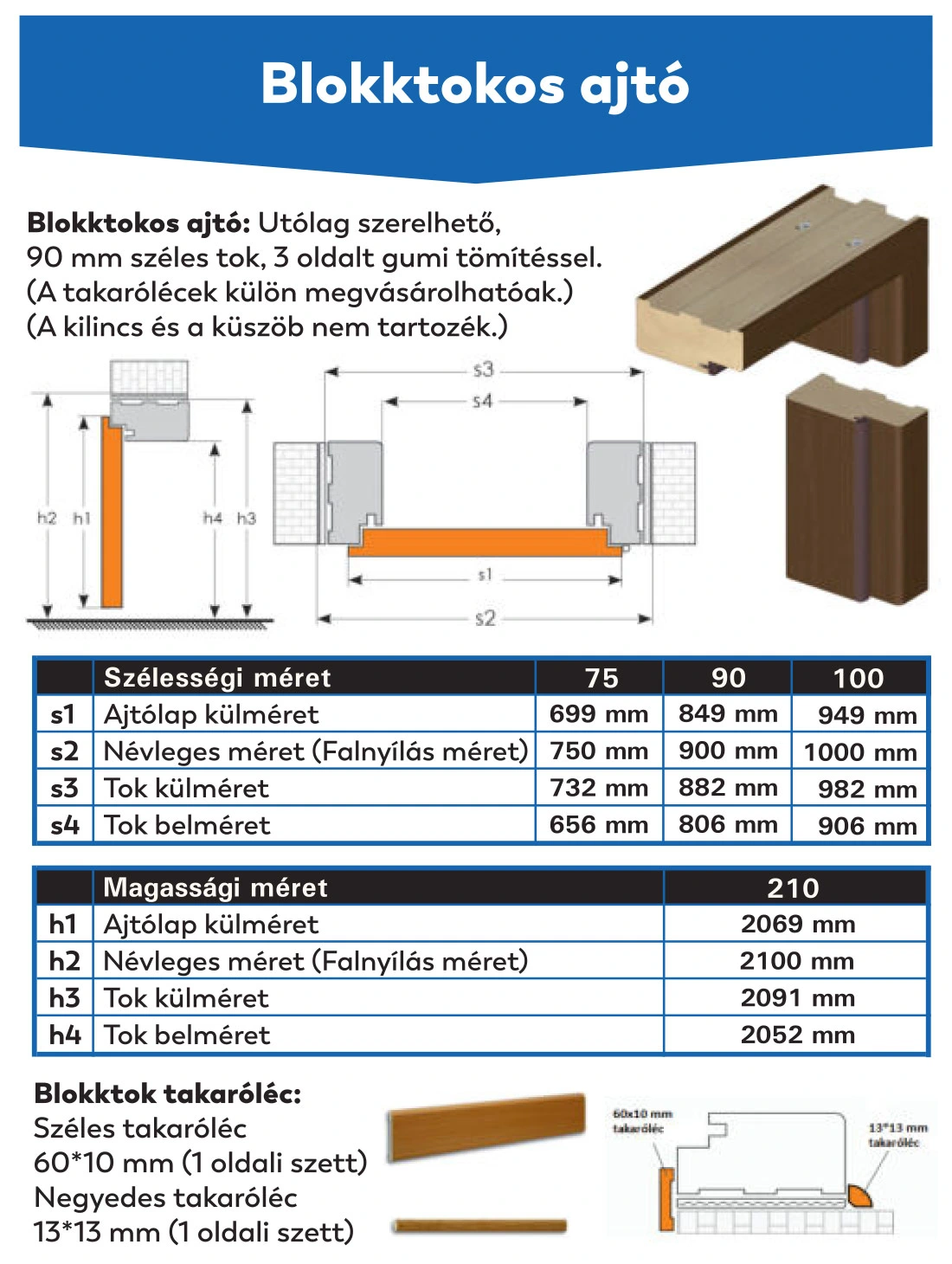 dekorfolias blokktokos ajto merettablazat ablakbazis dekorfolias blokktokos ajto merettablazat ablakbazis