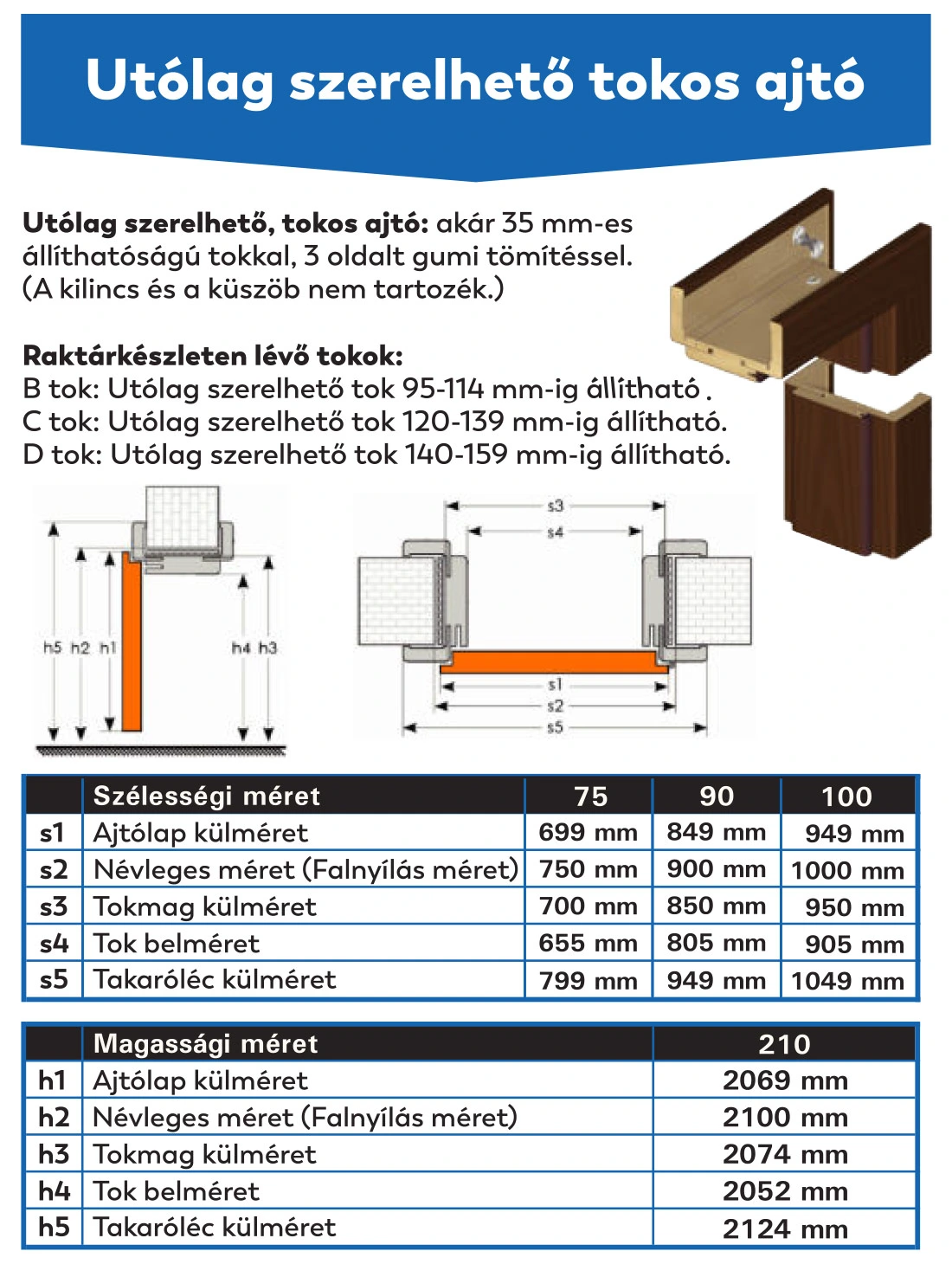 dekorfolias utolag szerelheto tokos ajto merettablazat ablakbazis dekorfolias utolag szerelheto tokos ajto merettablazat ablakbazis